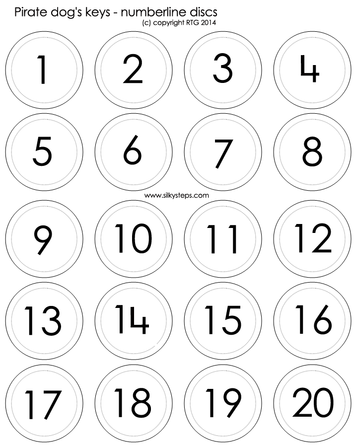 Pirate key numberline numeracy discs