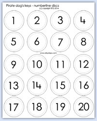 Numberdiscs for pirate activities and key numberlines