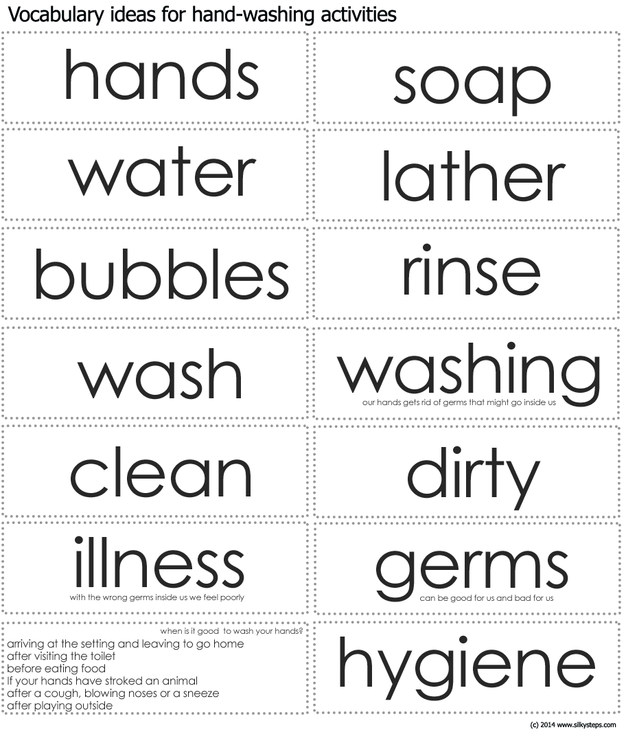 Preschool nursery hand washing word sheet - supporting children's volcabulary, literacy and language