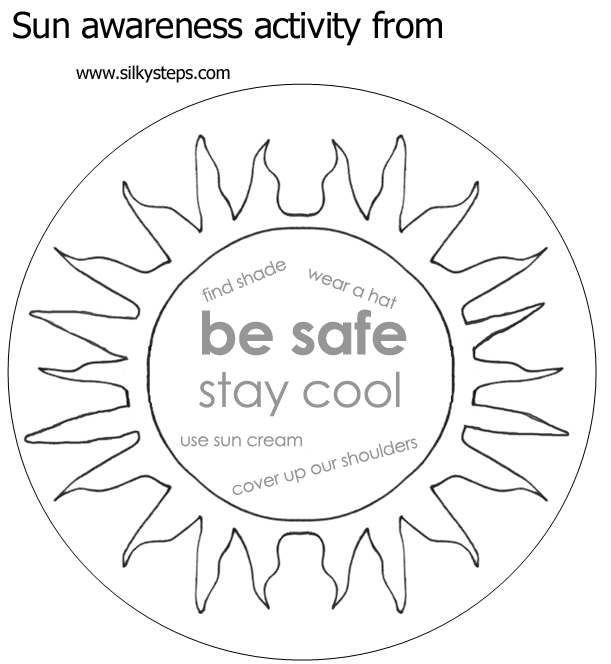 Staying safe - sun protection words