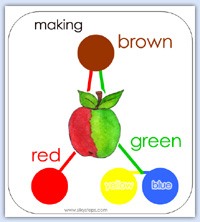 How to make the colour brown
