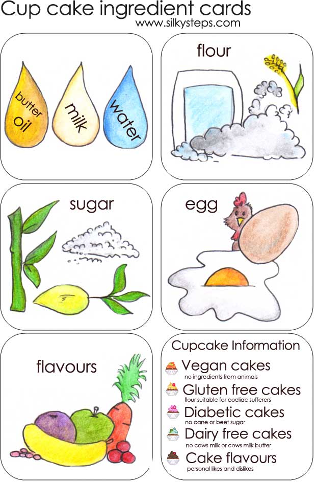Colour cake ingredient cards