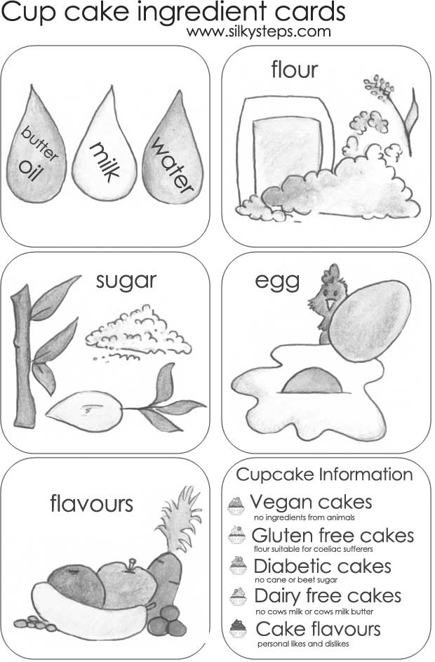 Grey cake ingredient cards