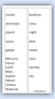 Keywords to support cnversation