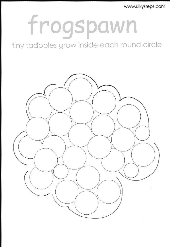 Frog spawn outline template for lifecycle craft and collage