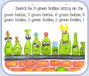 10 Green bottles sitting on a wall rhyme card
