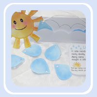 10 little raindrops sitting in a cloud - preschool number rhyme