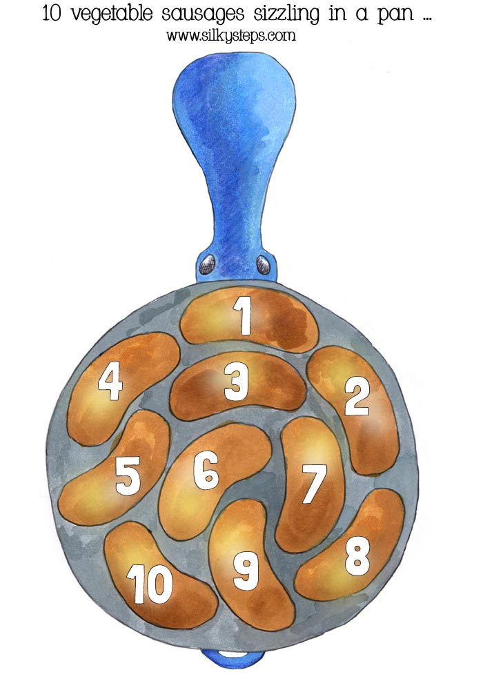 numbered sausages in a colour frying pan - number rhyme for  wall display
