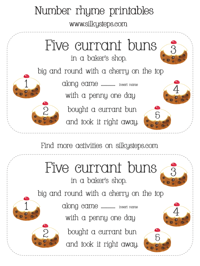 Five currant buns in a bakers shop, big and round with a cherry on the top - preschool number rhyme