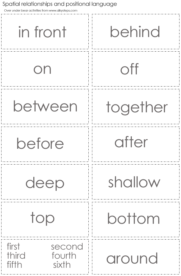 Basic word set 2 to support positional language and spatial relationship skills
