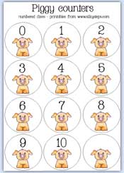 Numbered discs for counting, order and sequencing