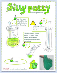 Daily activity and recipe sheet