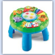 Activity tables for early ICT play