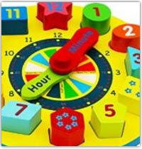 Time position meaning