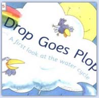 The drop goes plop