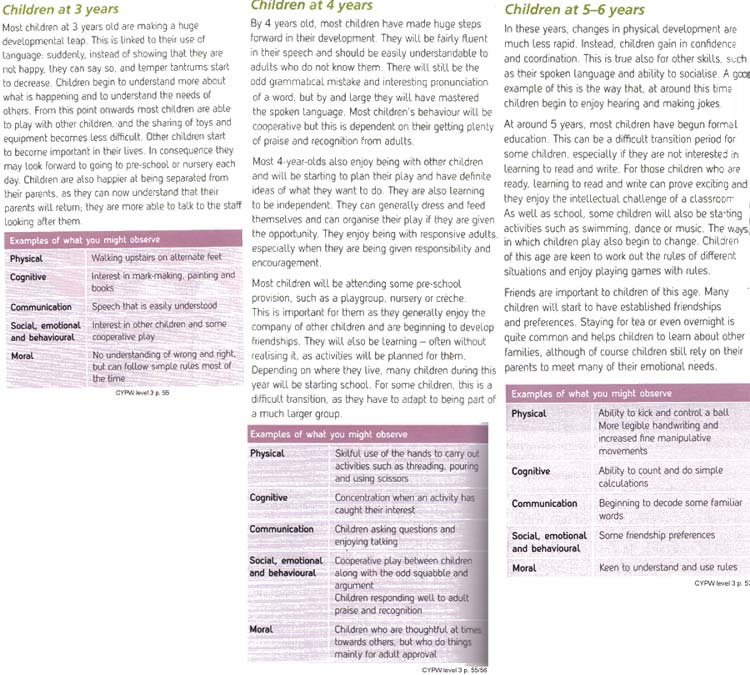 Child Development Chart 0 3 Years